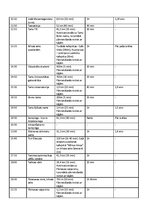 Referāts 'Tūrisma maršruta izveide uz Igauniju', 4.