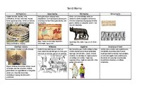 Paraugs 'Senā Roma', 1.