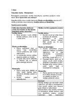 Paraugs '3. klase Tematiskā vienība Māmiņdiena!', 1.