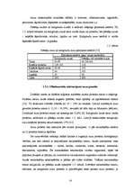 Diplomdarbs 'Latvijā selekcionēto kailgraudu auzu kvalitātes izvērtējums', 14.