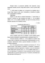 Diplomdarbs 'Latvijā selekcionēto kailgraudu auzu kvalitātes izvērtējums', 17.