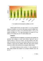 Diplomdarbs 'Latvijā selekcionēto kailgraudu auzu kvalitātes izvērtējums', 34.