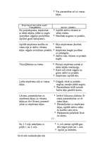 Referāts 'Trīssoļlēkšana', 9.