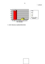Diplomdarbs 'Grāmatvedības darba organizācija uzņēmumā SIA "AgrAutoPlus"', 79.
