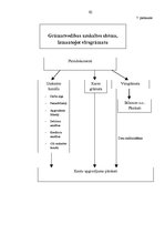 Diplomdarbs 'Grāmatvedības darba organizācija uzņēmumā SIA "AgrAutoPlus"', 82.