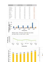 Referāts 'Nekustamā īpašuma tirgus ietekme uz tautsaimniecības attīstību', 1.