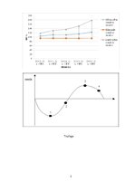 Referāts 'Nekustamā īpašuma tirgus ietekme uz tautsaimniecības attīstību', 3.