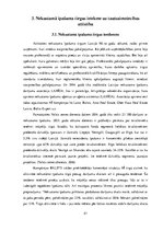 Referāts 'Nekustamā īpašuma tirgus ietekme uz tautsaimniecības attīstību', 21.
