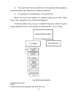 Referāts 'Kredītiestāžu nodrošinātā finansējuma nozīme mūsdienu tautsaimniecībā', 6.