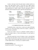 Referāts 'Kredītiestāžu nodrošinātā finansējuma nozīme mūsdienu tautsaimniecībā', 18.