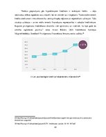 Referāts 'Kredītiestāžu nodrošinātā finansējuma nozīme mūsdienu tautsaimniecībā', 20.