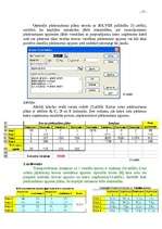 Referāts 'Datormācība', 17.