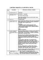 Konspekts '"Sanatorija" Sāra Pīrsa', 1.