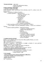 Konspekts 'Ķirurģija. Eksāmens', 29.