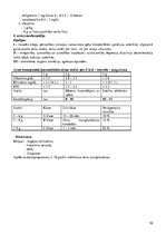 Konspekts 'Ķirurģija. Eksāmens', 30.