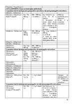 Konspekts 'Ķirurģija. Eksāmens', 56.