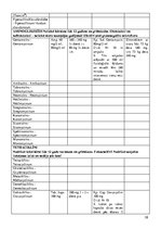 Konspekts 'Ķirurģija. Eksāmens', 58.