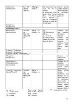 Konspekts 'Ķirurģija. Eksāmens', 61.