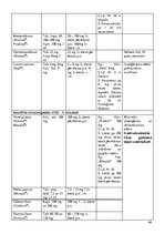 Konspekts 'Ķirurģija. Eksāmens', 64.