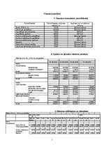 Konspekts 'Finanšu aprēķini viesnīcas darbībai (3 gadiem)', 1.