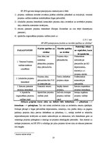 Prakses atskaite 'Prakses atskaite', 20.