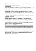 Prakses atskaite 'Prakses atskaite tūrisma aģentūrā "Ap sauli"', 14.