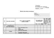 Paraugs 'Darba vides riska novērtējums', 1.