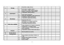 Paraugs 'Darba vides riska novērtējums', 2.