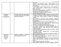 Konspekts 'Tematiskais plāns', 10.