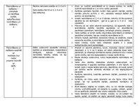 Konspekts 'Tematiskais plāns', 14.