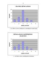 Referāts 'Jauniešu dzīves uztvere un humora izjūtas nozīme tajā', 16.
