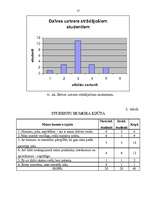 Referāts 'Jauniešu dzīves uztvere un humora izjūtas nozīme tajā', 17.