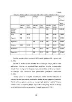 Diplomdarbs 'Noliktavas uzskaite un organizācija SIA "S"', 20.