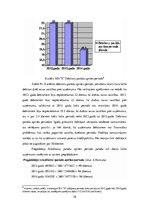 Diplomdarbs 'Noliktavas uzskaite un organizācija SIA "S"', 38.