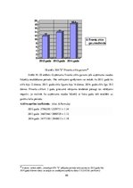 Diplomdarbs 'Noliktavas uzskaite un organizācija SIA "S"', 40.