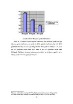 Diplomdarbs 'Noliktavas uzskaite un organizācija SIA "S"', 42.