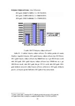 Diplomdarbs 'Noliktavas uzskaite un organizācija SIA "S"', 43.