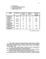 Referāts 'Ražošanas jauda IU "Kora - Koks"', 26.