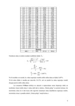 Referāts 'Daudzfaktoru lineārā regresija', 8.