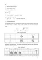 Referāts 'Daudzfaktoru lineārā regresija', 11.