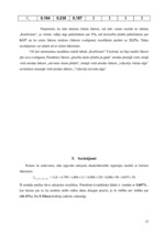 Referāts 'Daudzfaktoru lineārā regresija', 12.