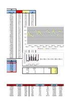 Referāts 'Daudzfaktoru lineārā regresija', 18.