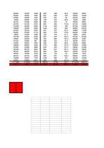 Referāts 'Daudzfaktoru lineārā regresija', 19.