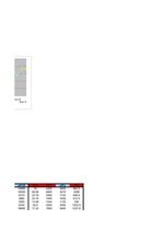 Referāts 'Daudzfaktoru lineārā regresija', 21.