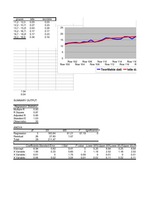 Referāts 'Daudzfaktoru lineārā regresija', 31.