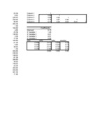 Referāts 'Daudzfaktoru lineārā regresija', 33.