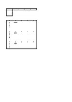 Referāts 'Daudzfaktoru lineārā regresija', 40.