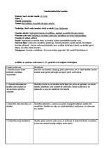 Konspekts 'Pedagoģiskā vērojuma prakses dienasgrāmata', 1.