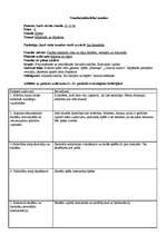 Konspekts 'Pedagoģiskā vērojuma prakses dienasgrāmata', 11.