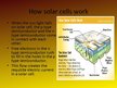 Prezentācija 'Solar Energy, Solar Cell', 5.